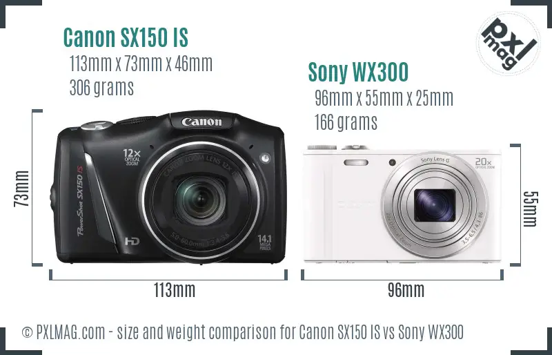 Physical size and ergonomics comparison