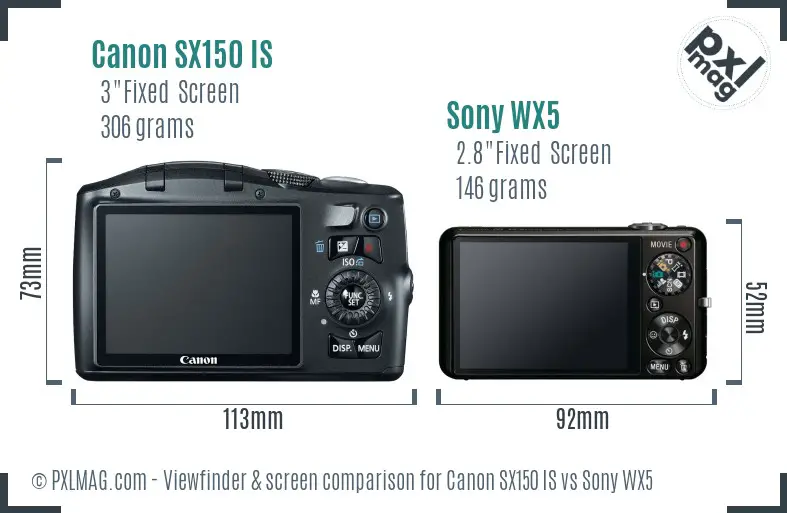 Canon SX150 IS vs Sony WX5 Screen and Viewfinder comparison