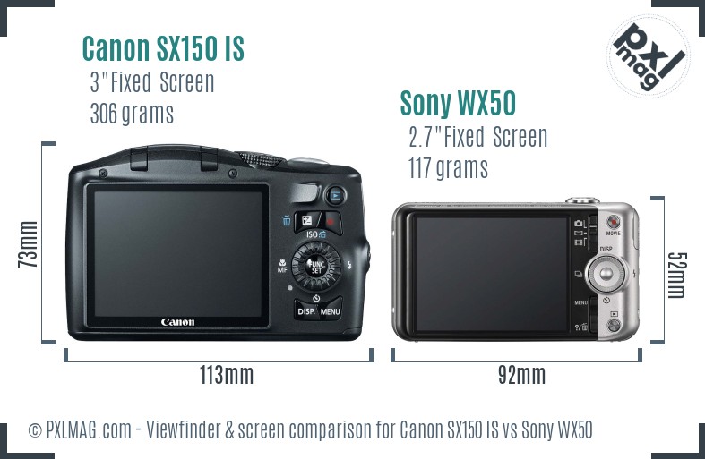 Canon SX150 IS vs Sony WX50 Screen and Viewfinder comparison