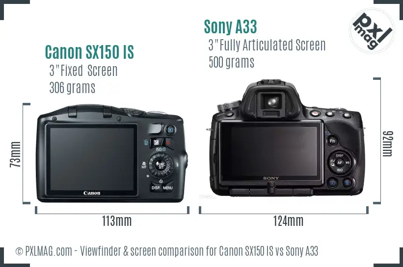 Canon SX150 IS vs Sony A33 Screen and Viewfinder comparison Canon SX150 IS vs Sony A33 Screen and Viewfinder comparison