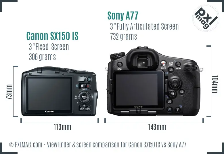 Canon SX150 IS vs Sony A77 Screen and Viewfinder comparison