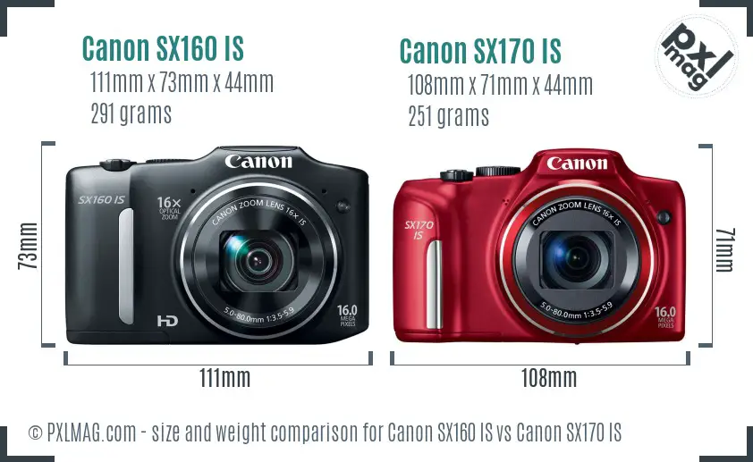 Canon SX160 IS vs Canon SX170 IS size comparison