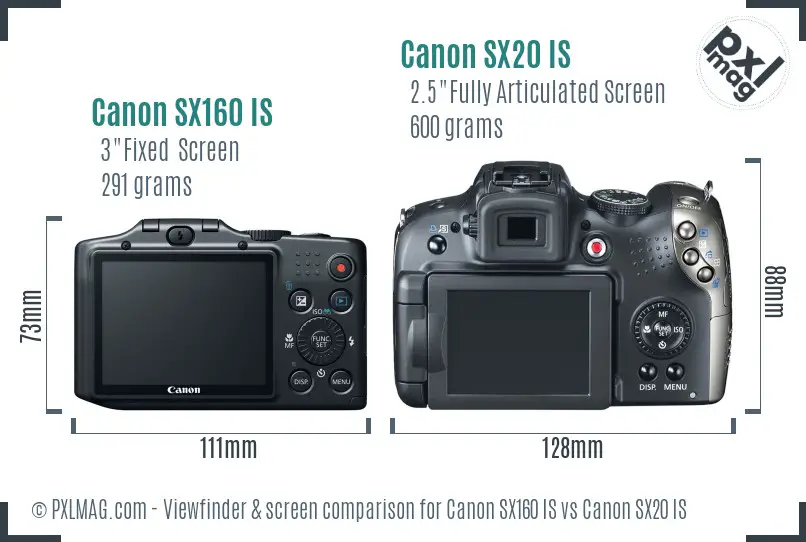 Canon SX160 IS vs Canon SX20 IS Screen and Viewfinder comparison