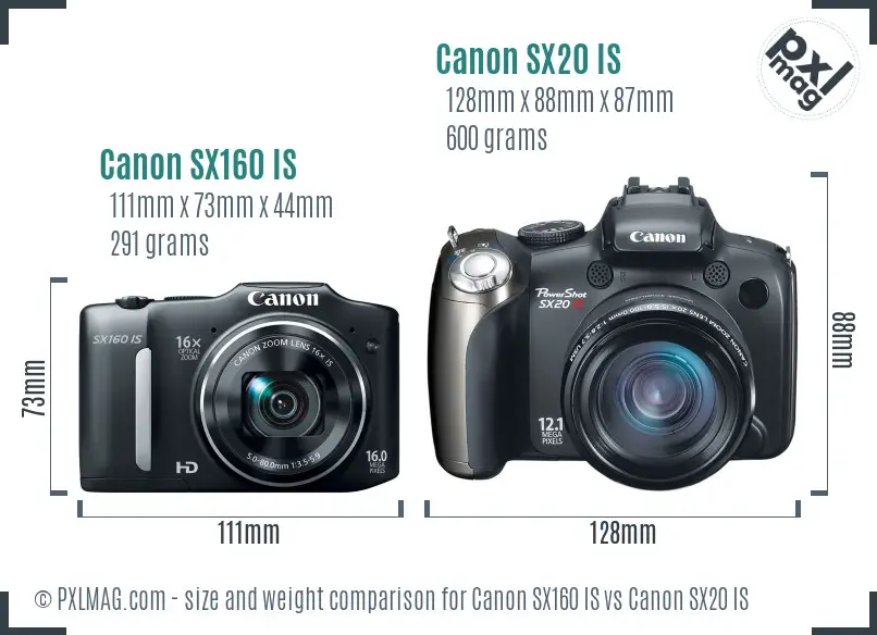 Canon SX160 IS vs Canon SX20 IS size comparison