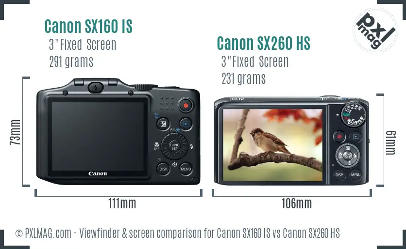 Canon SX160 IS vs Canon SX260 HS Screen and Viewfinder comparison