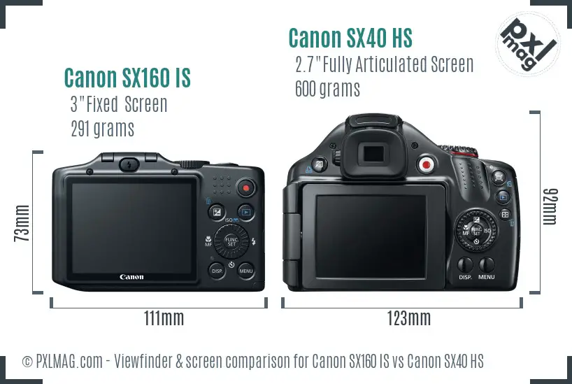 Canon SX160 IS vs Canon SX40 HS Screen and Viewfinder comparison