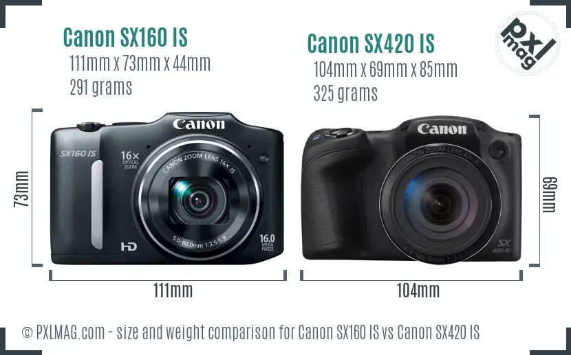 Canon SX160 IS vs Canon SX420 IS size comparison