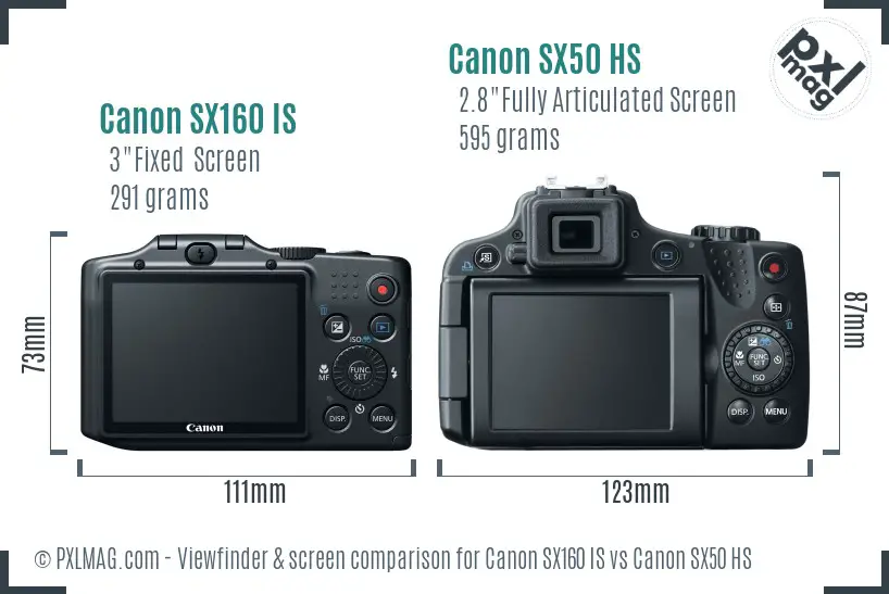Canon SX160 IS vs Canon SX50 HS Screen and Viewfinder comparison