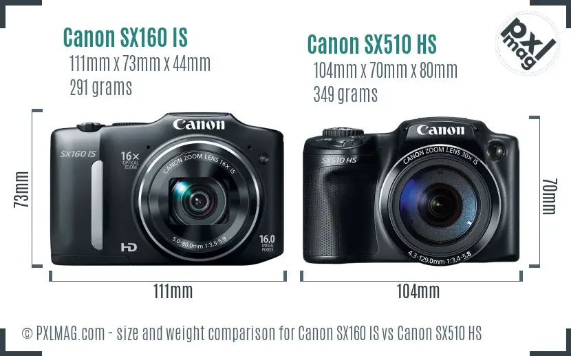 Canon SX160 IS vs Canon SX510 HS size comparison