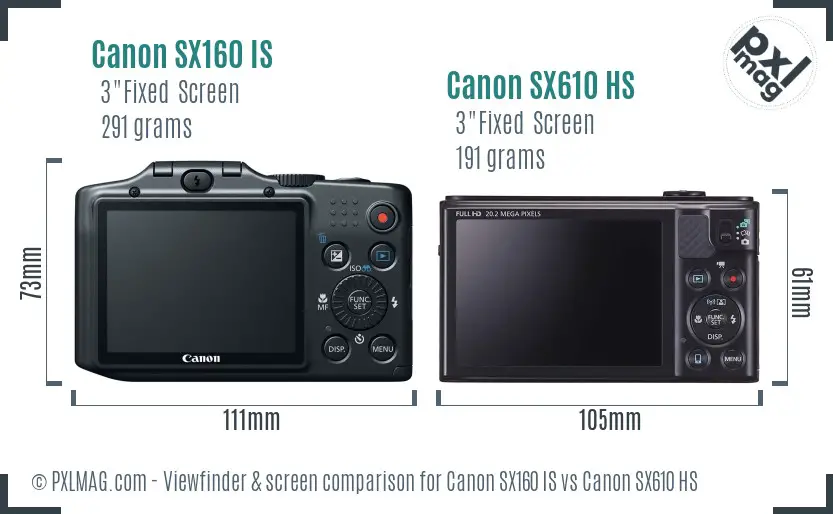 Canon SX160 IS vs Canon SX610 HS Screen and Viewfinder comparison