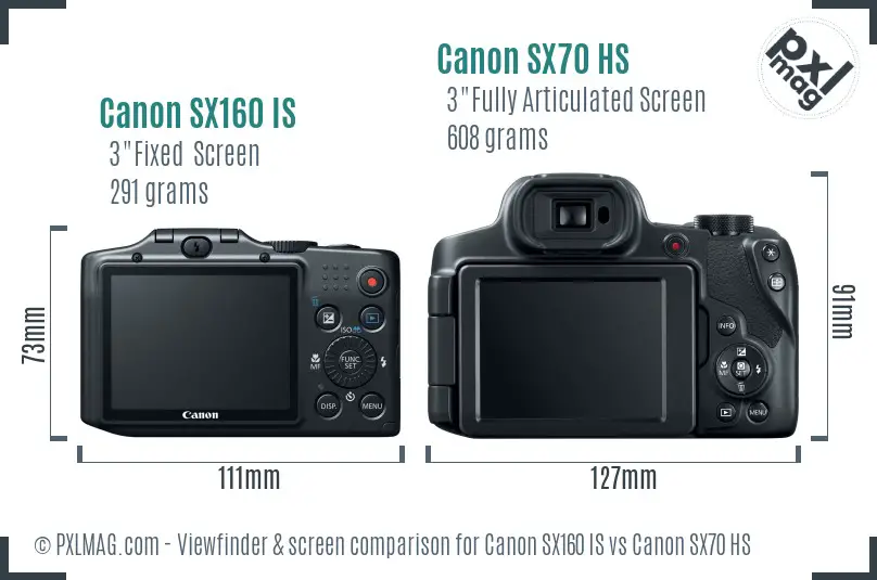 Canon SX160 IS vs Canon SX70 HS Screen and Viewfinder comparison