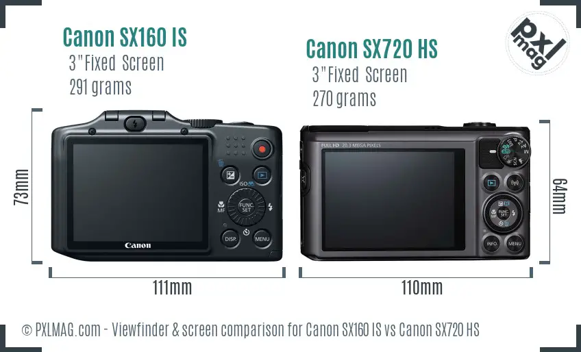 Canon SX160 IS vs Canon SX720 HS Screen and Viewfinder comparison