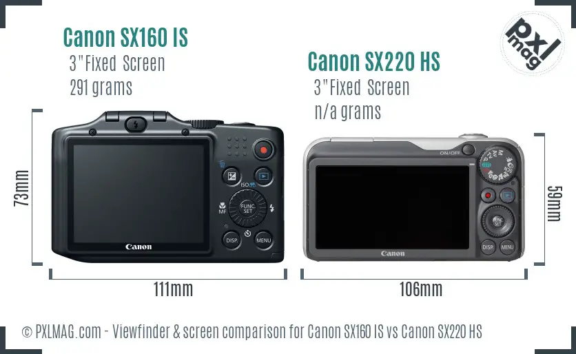 Canon SX160 IS vs Canon SX220 HS Screen and Viewfinder comparison