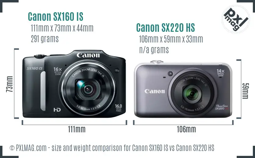 Canon SX160 IS vs Canon SX220 HS size comparison