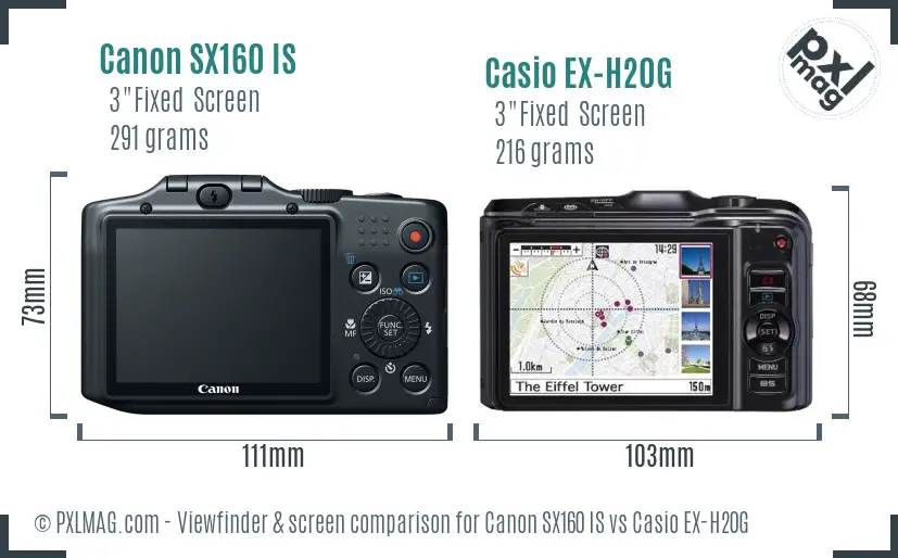 Canon SX160 IS vs Casio EX-H20G Screen and Viewfinder comparison