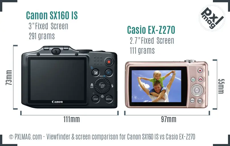 Canon SX160 IS vs Casio EX-Z270 Screen and Viewfinder comparison