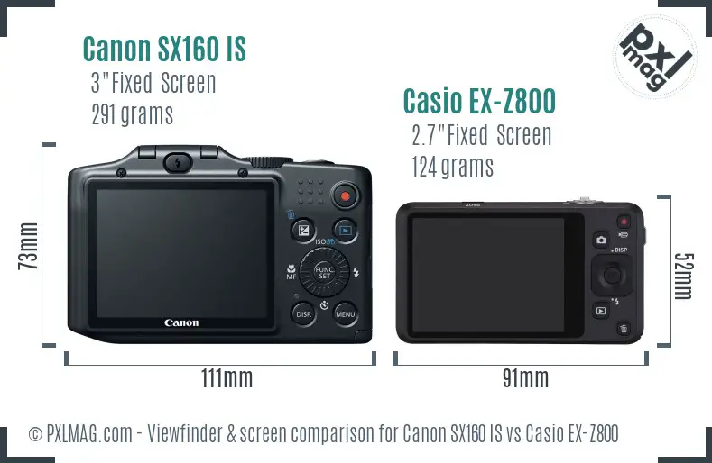 Canon SX160 IS vs Casio EX-Z800 Screen and Viewfinder comparison