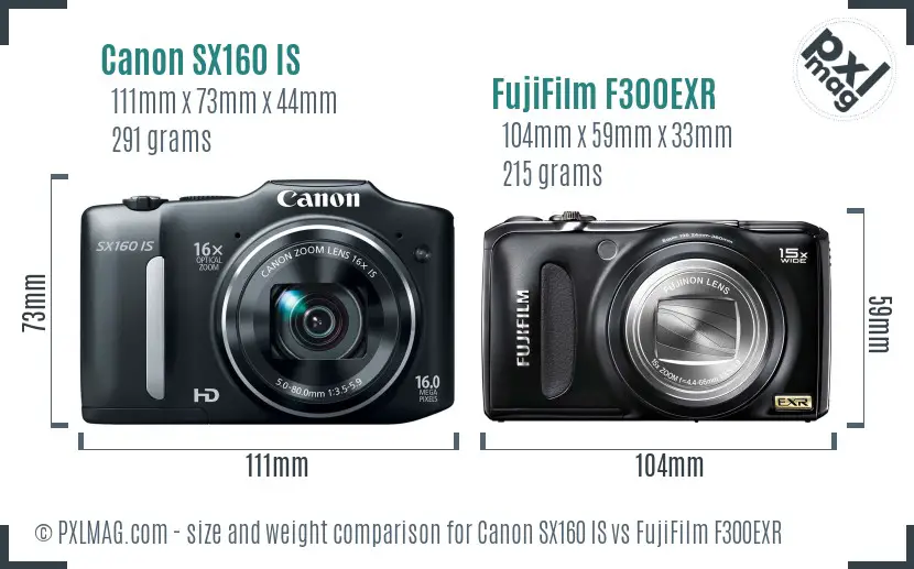 Canon SX160 IS vs FujiFilm F300EXR size comparison