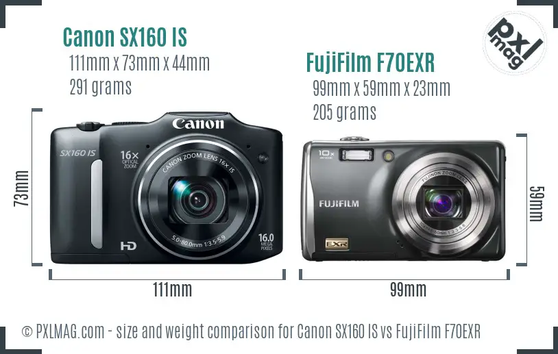 Canon SX160 IS vs FujiFilm F70EXR size comparison Canon SX160 IS vs FujiFilm F70EXR size comparison