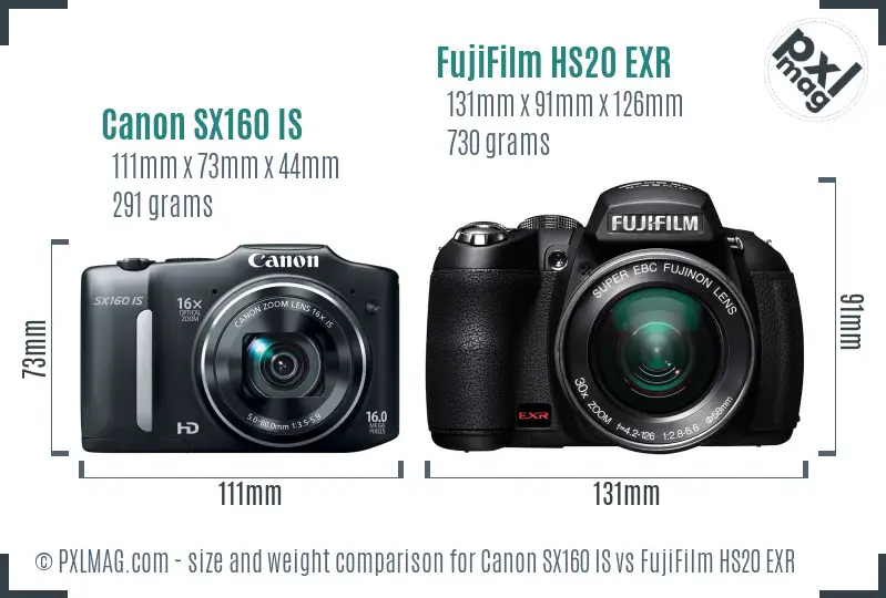 Canon SX160 IS vs FujiFilm HS20 EXR size comparison