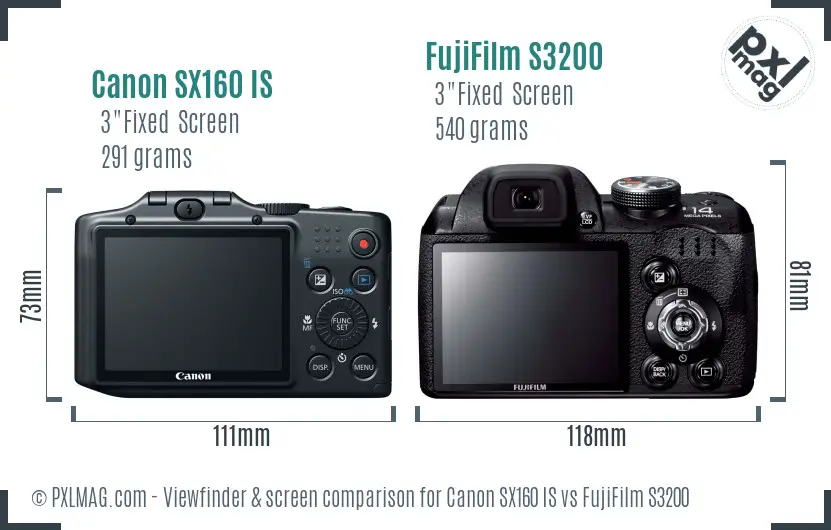LCD screen and interface comparison