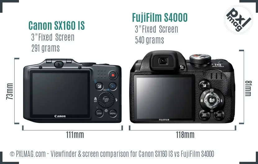 Canon SX160 IS vs FujiFilm S4000 Screen and Viewfinder comparison