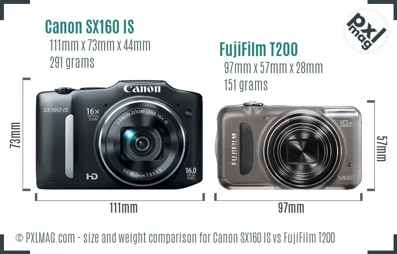 Canon SX160 IS vs FujiFilm T200 size comparison