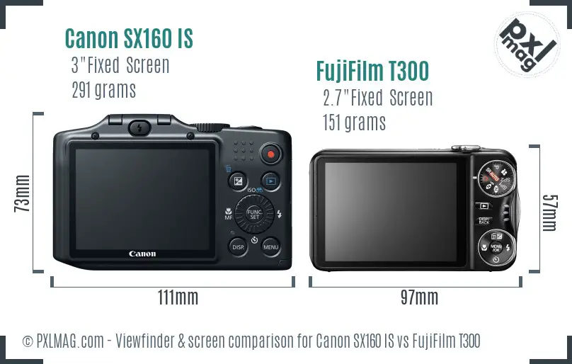 Canon SX160 IS vs FujiFilm T300 Screen and Viewfinder comparison