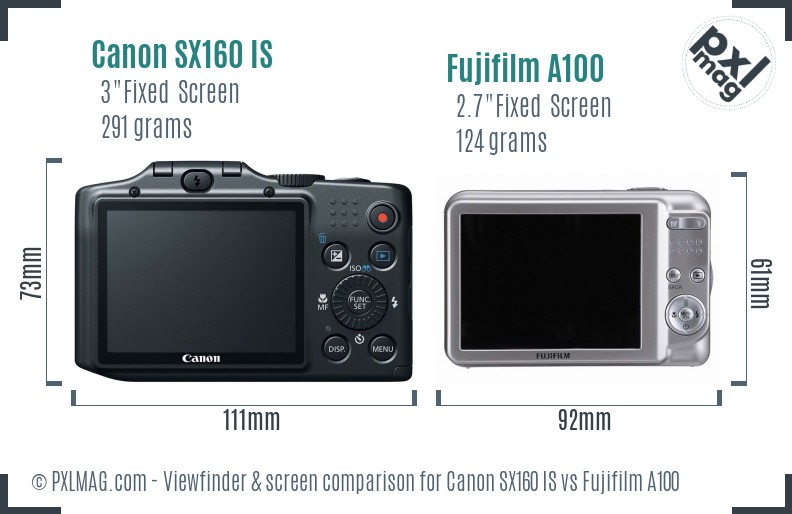 Canon SX160 IS vs Fujifilm A100 Screen and Viewfinder comparison