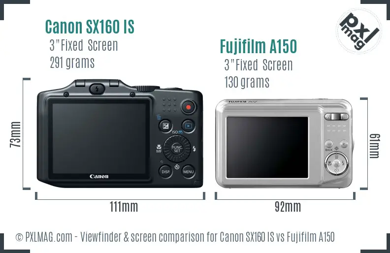 Canon SX160 IS vs Fujifilm A150 Screen and Viewfinder comparison