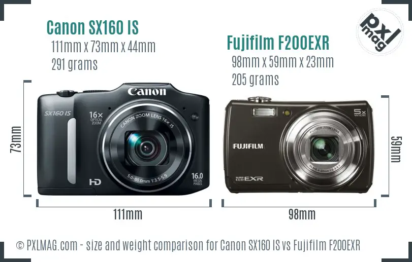 Canon SX160 IS vs Fujifilm F200EXR size comparison Canon SX160 IS vs Fujifilm F200EXR size comparison