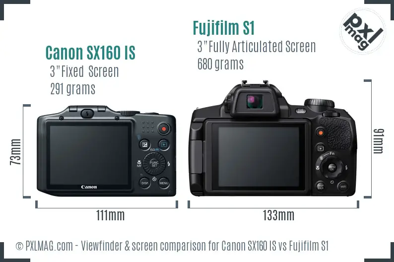 Canon SX160 IS vs Fujifilm S1 Screen and Viewfinder comparison