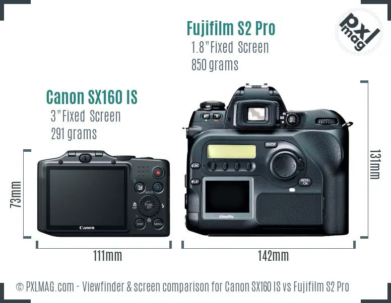 Canon SX160 IS vs Fujifilm S2 Pro Screen and Viewfinder comparison