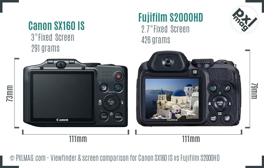 Canon SX160 IS vs Fujifilm S2000HD Screen and Viewfinder comparison