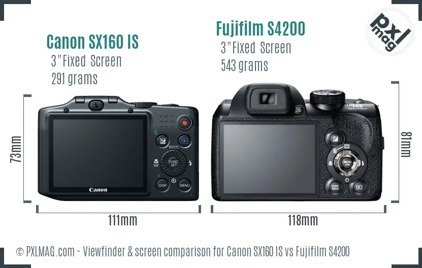 Canon SX160 IS vs Fujifilm S4200 Screen and Viewfinder comparison