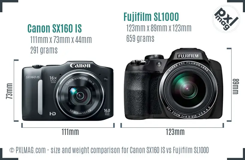 Canon SX160 IS vs Fujifilm SL1000 size comparison