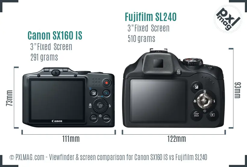 Canon SX160 IS vs Fujifilm SL240 Screen and Viewfinder comparison