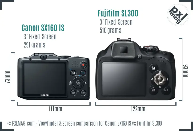 Canon SX160 IS vs Fujifilm SL300 Screen and Viewfinder comparison