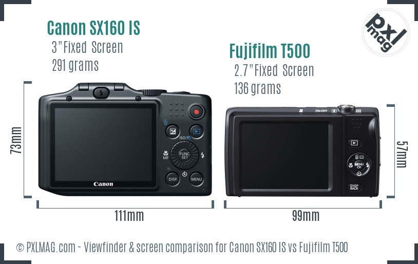 Canon SX160 IS vs Fujifilm T500 Screen and Viewfinder comparison