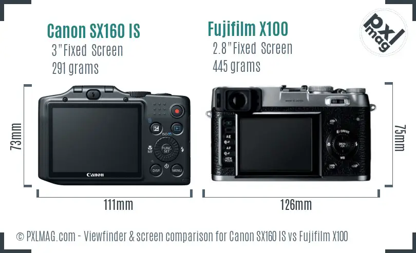 Canon SX160 IS vs Fujifilm X100 Screen and Viewfinder comparison