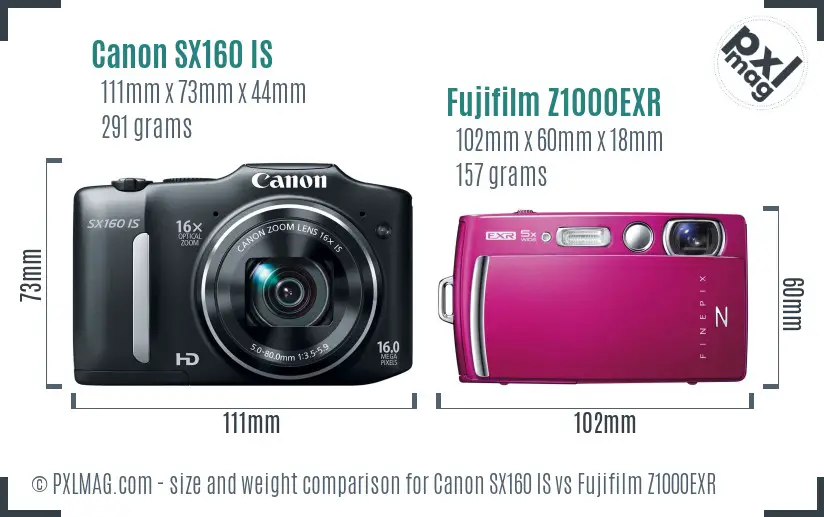 Canon SX160 IS vs Fujifilm Z1000EXR size comparison