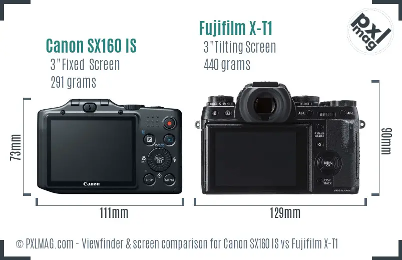 Canon SX160 IS vs Fujifilm X-T1 Screen and Viewfinder comparison