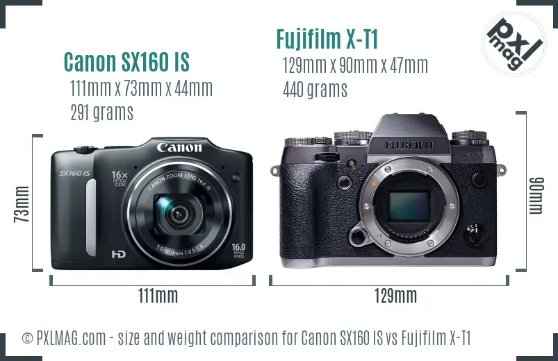 Canon SX160 IS vs Fujifilm X-T1 size comparison