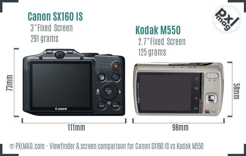 Canon SX160 IS vs Kodak M550 Screen and Viewfinder comparison