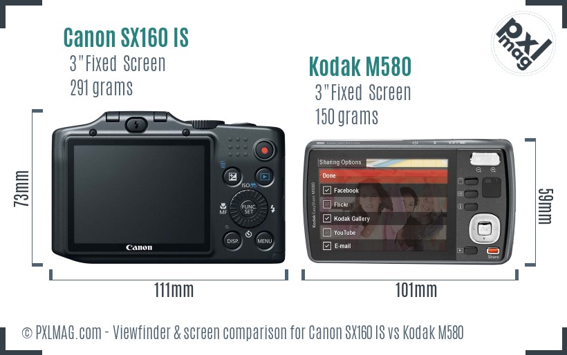 Canon SX160 IS vs Kodak M580 Screen and Viewfinder comparison