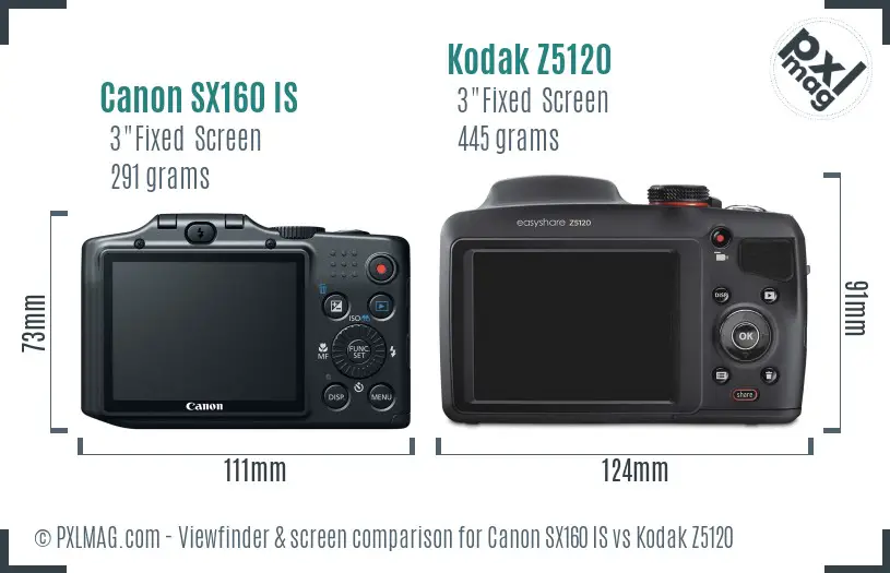 Canon SX160 IS vs Kodak Z5120 Screen and Viewfinder comparison