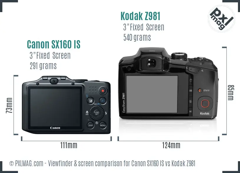 Canon SX160 IS vs Kodak Z981 Screen and Viewfinder comparison