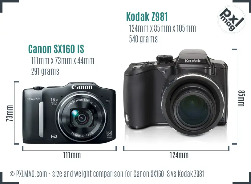 Canon SX160 IS vs Kodak Z981 size comparison