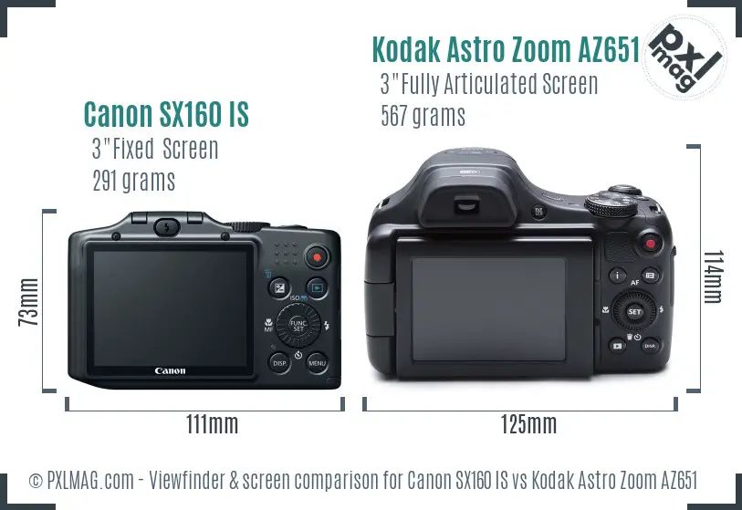 Canon SX160 IS vs Kodak Astro Zoom AZ651 Screen and Viewfinder comparison