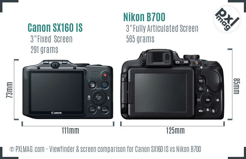 Canon SX160 IS vs Nikon B700 Screen and Viewfinder comparison